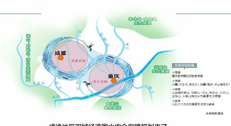 成渝地区双城经济圈水安全保障规划来了川渝水利合作有了施工图